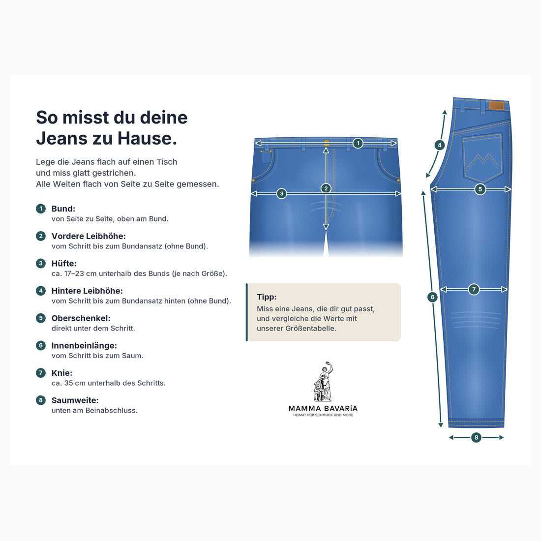 LUDWIG II | Dawn Blue Denim Jeans | THE FREE STATE OF BAVARIA